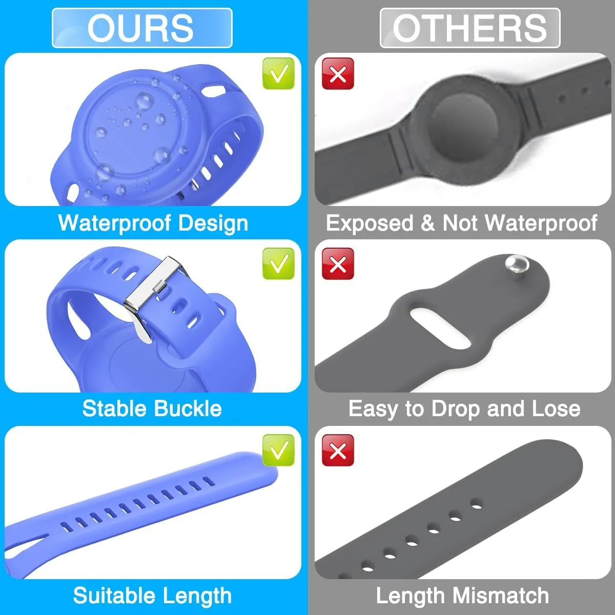 Kids' Waterproof Silicone Anti-loss Wristband
